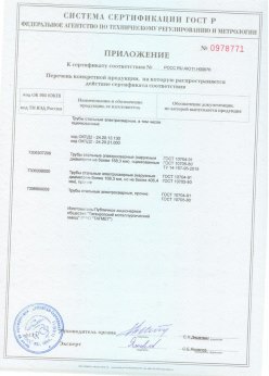 2018.06.20 Петропавловск-Камчатский - Трубы сварные электросварные, в том числе оцинкованные. Приложение 2 - сертификат на сваи