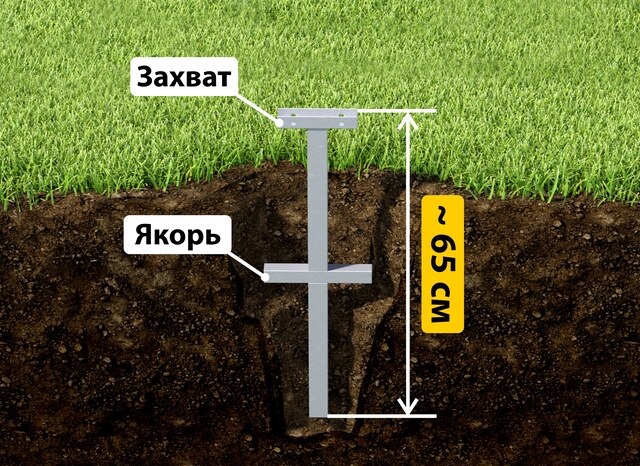 Купить якорные сваи для теплицы от производителя - лучшая цена в Петропавловске-Камчатском от 2643 руб